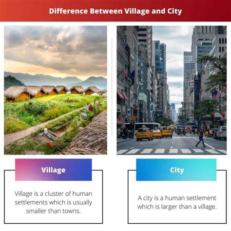 village and town difference|Village vs Town: Difference and Comparison.